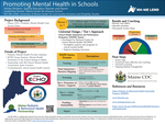 Promoting Mental Health in Schools