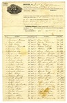 SpC MS 1688 sc, Bill of Lading for Ninety-three Slaves