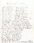 List of Men Furnished by the Town of Whitefield During the Civil War from 1861 to 1865