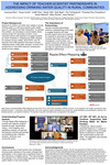 The Role of Teacher-Scientist Partnerships in Engaging Students as Citizen Scientists in Addressing Drinking Water Quality in Rural Maine and New Hampshire Communities. by Jane Disney, Juyoung Shim, Doug Currie, Judith Roe, Sarah Hall, Nick Baer, Flor Fahnestock, Priyanka Roy-Chowdhury, Karen Bieluch, and Abby Roche