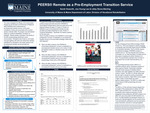 Effects of Delivery of the PEERS® Curriculum via Telehealth as Part of Pre ETS Provided by a Rural State Office of Vocational Rehabilitation by Sarah Howorth, Joo-Young Lee, and Libby Stone-Sterling