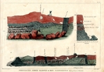 Machias, Maine, Green Marble and Red Sandstone Illustration